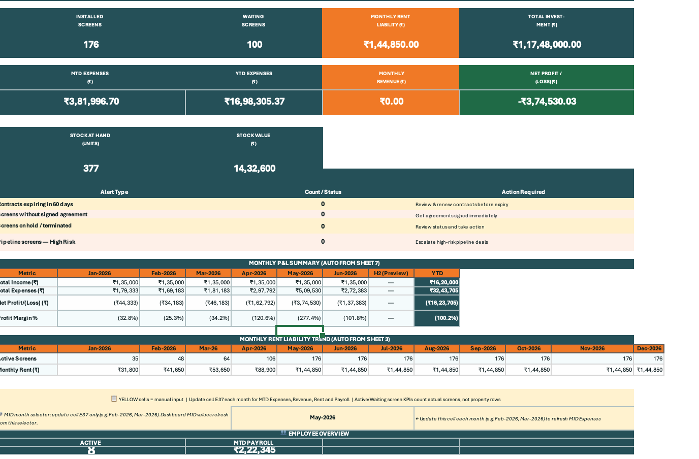 Excel ERP system tracking inventory, liabilities and investments